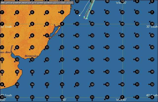 Weather chart 2