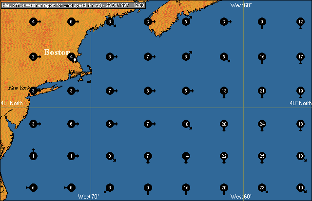 Weather chart 2
